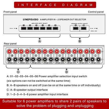 6 In 2 Out 300W Power Amplifier Switcher Loudspeaker Switch Distribute Device -  by buy2fix | Online Shopping UK | buy2fix