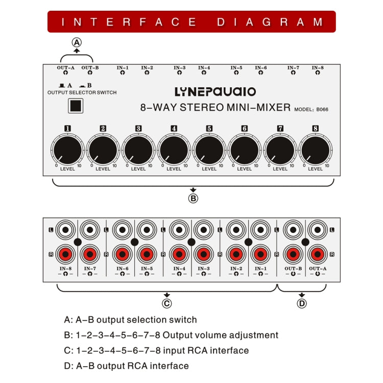 B066 Mini Stereo 8 Channel RCA Non Source Sound Passive Mixer, No Power Supply -  by buy2fix | Online Shopping UK | buy2fix