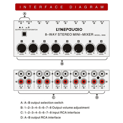 B066 Mini Stereo 8 Channel RCA Non Source Sound Passive Mixer, No Power Supply -  by buy2fix | Online Shopping UK | buy2fix