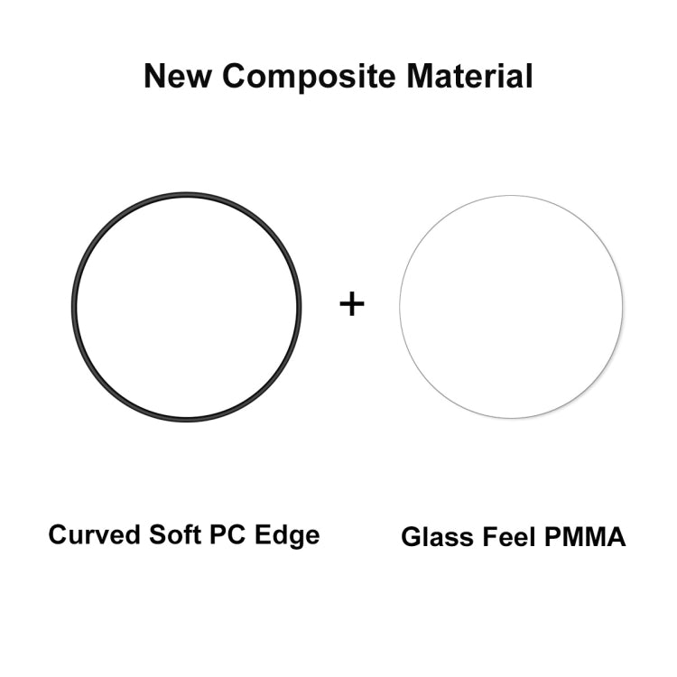 1 PC For Huawei Watch GT 3 Pro 43mm ENKAY 3D Full Coverage Soft PC Edge + PMMA HD Screen Watch Film - Screen Protector by ENKAY | Online Shopping UK | buy2fix