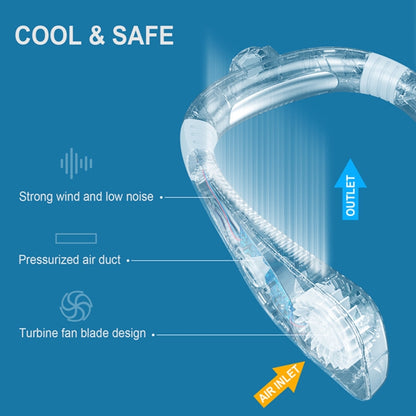 Aromatherapy Leafless Cooling Hanging Neck Fan Mini USB Portable Fan(White) by buy2fix