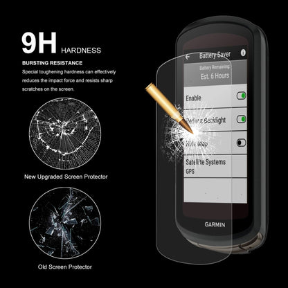 2 PCS For Garmin Edge 1040 / 1030 ENKAY Hat-Prince 9H Tempered Glass Protector Film - Screen Protector by ENKAY | Online Shopping UK | buy2fix