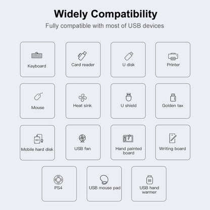 ENKAY Hat-Prince ENK-AT114 4 Ports USB 3.0 Splitter Multi-Ports Expansion HUB Extender Connector Adapter, Interface:USB 3.0 by ENKAY