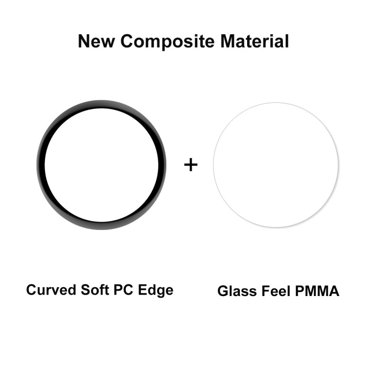 1 PCS For Samsung Galaxy Watch5 40mm ENKAY 3D PC + PMMA HD Full Coverage Screen Protector Film - Screen Protector by ENKAY | Online Shopping UK | buy2fix