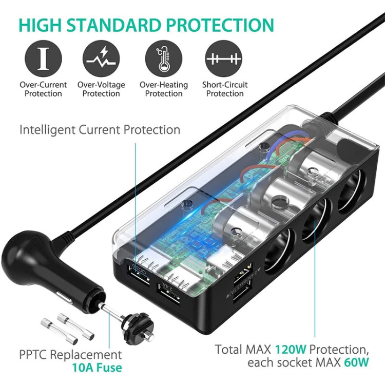 TR30 QC 3.0 Multifunctional 3 Cigarette Lighter  High Power Car Charger - Cigar Socket by buy2fix | Online Shopping UK | buy2fix