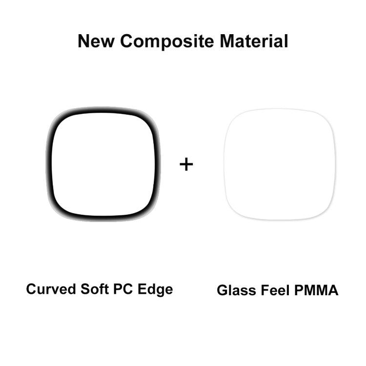 1 PCS For Fitbit Versa 4 / Sense 2 ENKAY 3D Full Coverage Soft PC Edge + PMMA HD Screen Protector Film - Screen Protector by ENKAY | Online Shopping UK | buy2fix