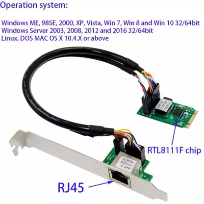 ST7245 M2 to RJ45 Network Card for RTL8111F Chipset by buy2fix