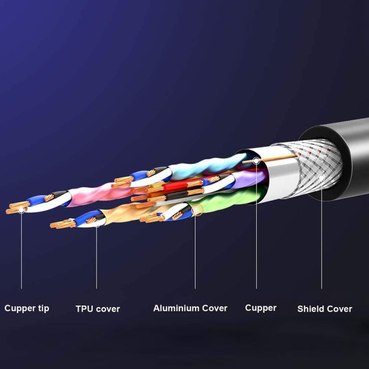 HD08 8K Ultra Clear HDMI 2.1 TV Computer Projection Set-top Box HDMI Cable 5M by buy2fix