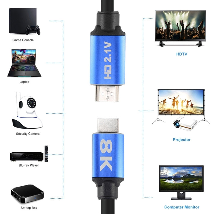 HD08 8K Ultra Clear HDMI 2.1 TV Computer Projection Set-top Box HDMI Cable 5M by buy2fix