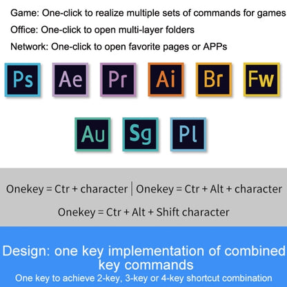 MK321BT Bluetooth 5.1 3 Keys Custom Keys Game Office PS Clip Macro Programming Keypad(Black) by buy2fix