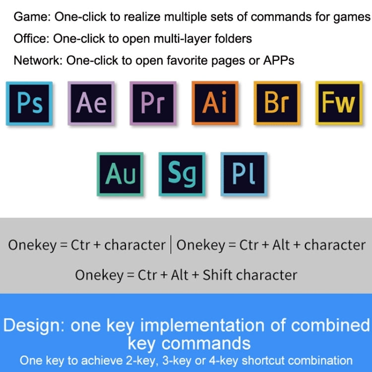 MK321BT Bluetooth 5.1 3 Keys Custom Keys Game Office PS Clip Macro Programming Keypad(White) by buy2fix