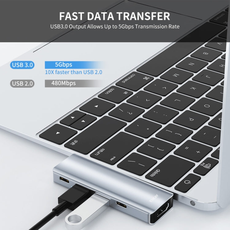 ENKAY Hat-Prince 5 in 2 Hub Type-C to 4K HDMI / USB 3.0 Docking Station Adapter by ENKAY