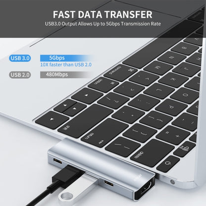 ENKAY Hat-Prince 5 in 2 Hub Type-C to 4K HDMI / USB 3.0 Docking Station Adapter by ENKAY