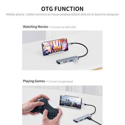 ENKAY Hat-Prince 5 in 1 Docking Station Adapter HUB SD/TF Card Reader, Interface:Type-C by ENKAY