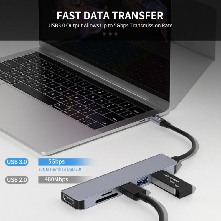 ENKAY Hat-Prince 6 in 1 Type-C to 4K HDMI Docking Station Adapter USB-C Hub SD/TF Card Reader by ENKAY