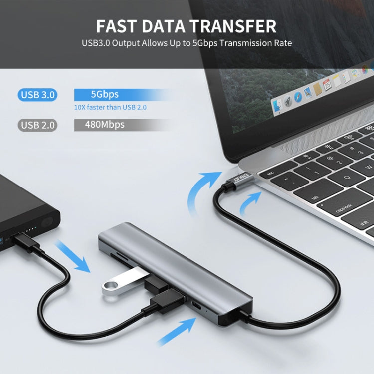 ENKAY Hat-Prince 7 in 1 Type-C to 4K HDMI Docking Station Adapter PD Quick Charge Hub SD/TF Card Reader by ENKAY
