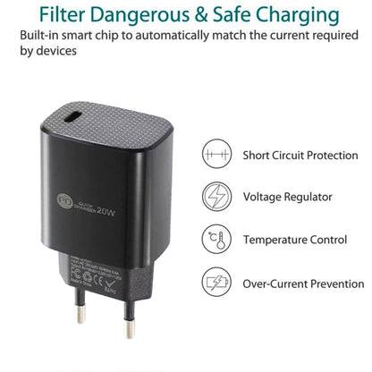 PD11 Mini Single Port PD3.0 USB-C / Type-C 20W Fast Charger for iPhone / iPad Series, EU Plug(White) by buy2fix