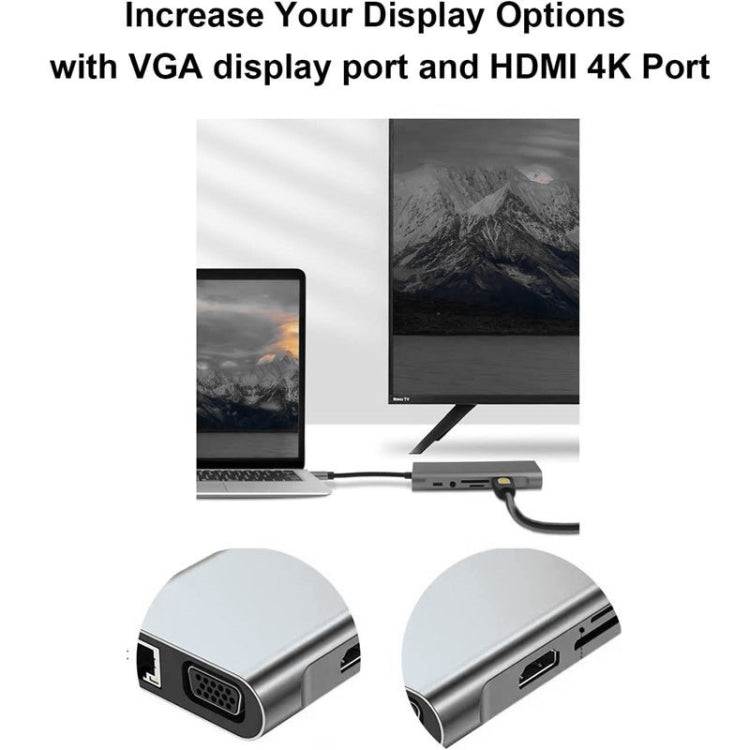 USB C HUB, USB C Adapter 11 in 1 Dongle with 4K HDMI, VGA, Type C PD, USB3.0, RJ45 Ethernet, SD/TF Card Reader, 3.5mm AUX, Docking Station Compatible with MacBook Pro/Air, Other Type C Laptops Devices - Adapter by buy2fix | Online Shopping UK | buy2fix