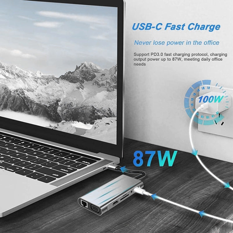 USB C HUB, USB C Adapter 11 in 1 Dongle with 4K HDMI, VGA, Type C PD, USB3.0, RJ45 Ethernet, SD/TF Card Reader, 3.5mm AUX, Docking Station Compatible with MacBook Pro/Air, Other Type C Laptops Devices - Adapter by buy2fix | Online Shopping UK | buy2fix