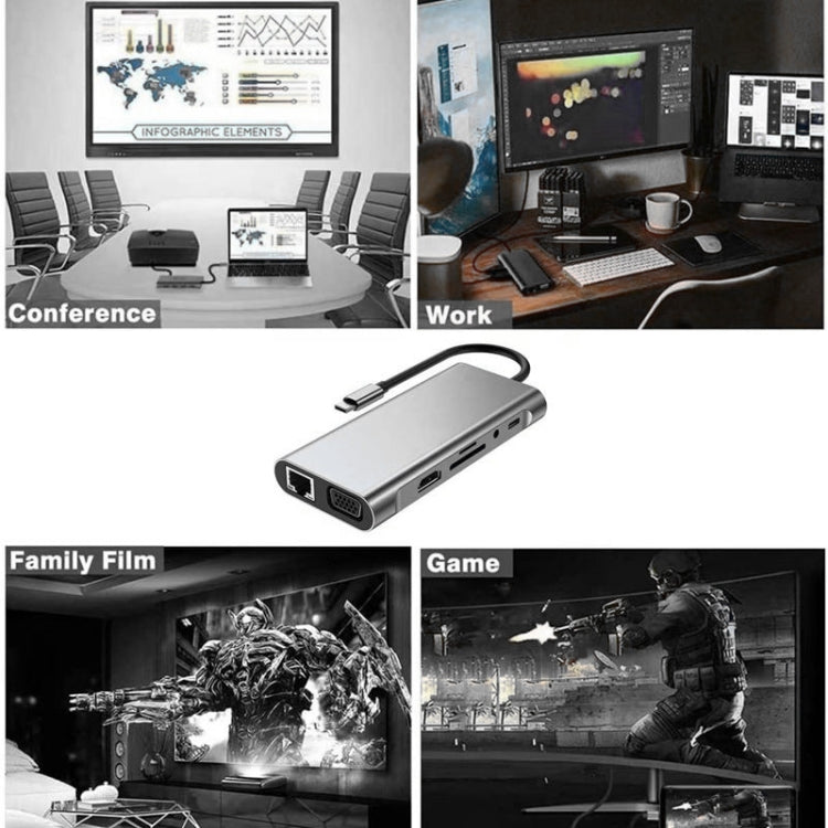 USB C HUB, USB C Adapter 11 in 1 Dongle with 4K HDMI, VGA, Type C PD, USB3.0, RJ45 Ethernet, SD/TF Card Reader, 3.5mm AUX, Docking Station Compatible with MacBook Pro/Air, Other Type C Laptops Devices - Adapter by buy2fix | Online Shopping UK | buy2fix