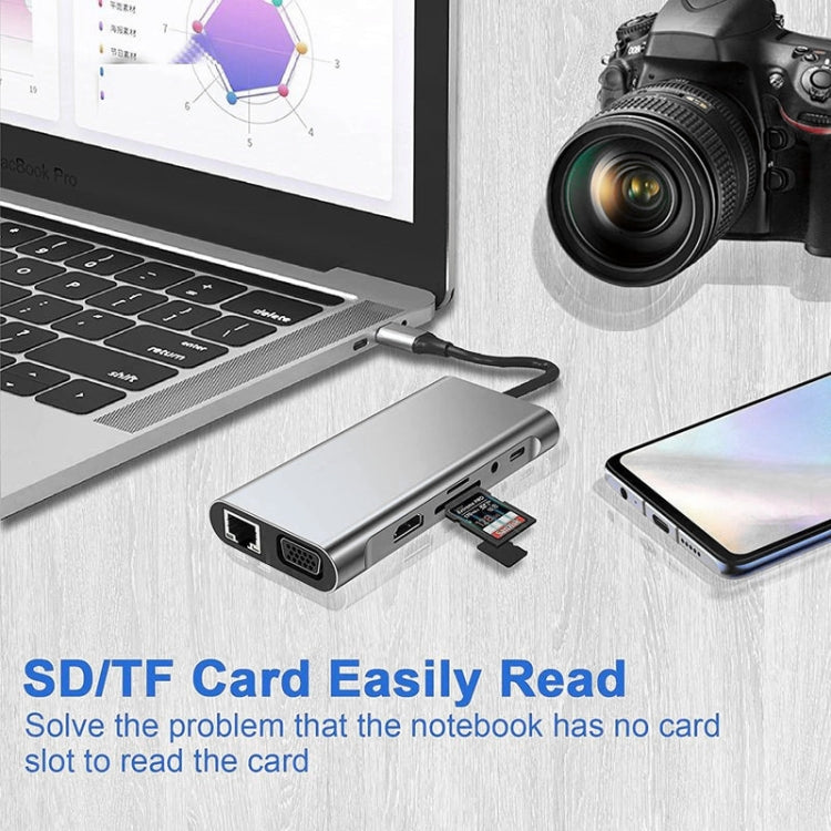 USB C HUB, USB C Adapter 11 in 1 Dongle with 4K HDMI, VGA, Type C PD, USB3.0, RJ45 Ethernet, SD/TF Card Reader, 3.5mm AUX, Docking Station Compatible with MacBook Pro/Air, Other Type C Laptops Devices - Adapter by buy2fix | Online Shopping UK | buy2fix