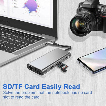 USB C HUB, USB C Adapter 11 in 1 Dongle with 4K HDMI, VGA, Type C PD, USB3.0, RJ45 Ethernet, SD/TF Card Reader, 3.5mm AUX, Docking Station Compatible with MacBook Pro/Air, Other Type C Laptops Devices - Adapter by buy2fix | Online Shopping UK | buy2fix