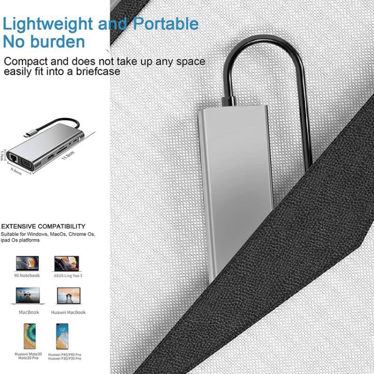 USB C HUB, USB C Adapter 11 in 1 Dongle with 4K HDMI, VGA, Type C PD, USB3.0, RJ45 Ethernet, SD/TF Card Reader, 3.5mm AUX, Docking Station Compatible with MacBook Pro/Air, Other Type C Laptops Devices - Adapter by buy2fix | Online Shopping UK | buy2fix