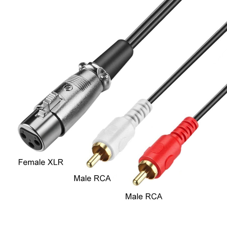 JUNSUNMAY 2 RCA Male to XLR Female Stereo Audio Cable, Cable Length:3m - RCA Cable by JUNSUNMAY | Online Shopping UK | buy2fix