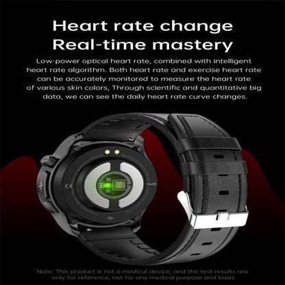 E420 1.39 inch Color Screen Smart Watch,Leather Strap,Support Heart Rate Monitoring / Blood Pressure Monitoring(Black) by buy2fix
