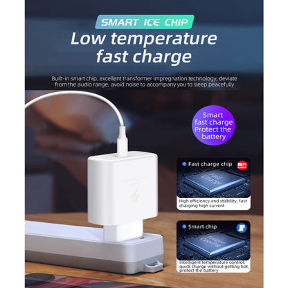 M135 45W USB-C / Type-C Port Fast Charger with 5A Type-C to Type-C Cable, EU Plug(White) by buy2fix