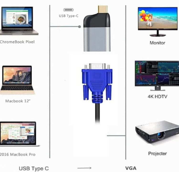 USB-C Male to VGA Female Adapter Converter by buy2fix