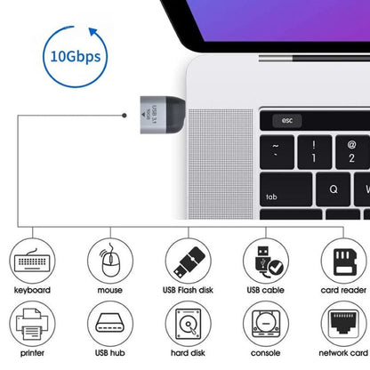 USB 3.0 Type A Female to USB 3.1 Type C Male Host OTG Data 10Gbps Adapter for Laptop & Phone by buy2fix
