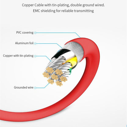2m 8 Pin to HDMI Adapter Cable Video Sync Screen Converter for iPad iPhone by buy2fix