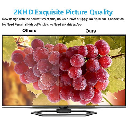 2m 8 Pin to HDMI Adapter Cable Video Sync Screen Converter for iPad iPhone by buy2fix