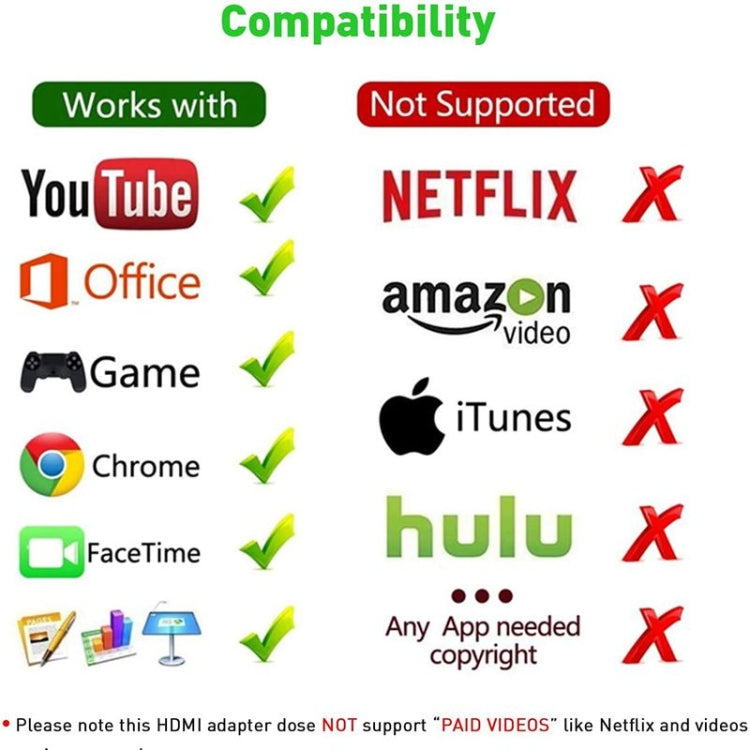 2m 8 Pin to HDMI Adapter Cable Video Sync Screen Converter for iPad iPhone by buy2fix