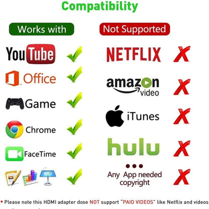 2m 8 Pin to HDMI Adapter Cable Video Sync Screen Converter for iPad iPhone by buy2fix