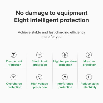 For Dell HP Xiaomi 65W Type-c Super Fast Charging Source Adapter(US Plug) - Universal Power Adapter by buy2fix | Online Shopping UK | buy2fix