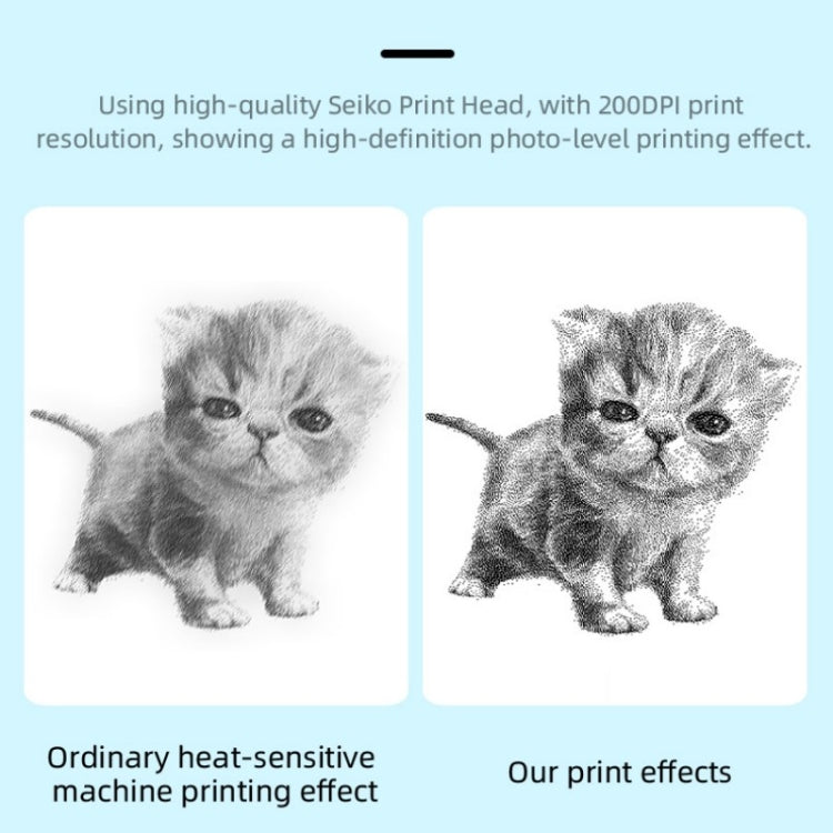 C20 Portable Multifunction Mini Printer Support OCR Text Scanning by buy2fix