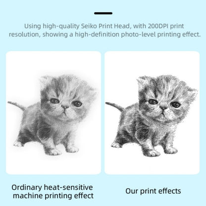 C20 Portable Multifunction Mini Printer Support OCR Text Scanning by buy2fix