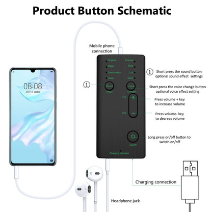 M1 Portable Mini Voice Changing Modulator with Adjustable Voice Functions & Phone Computer & Sound Card & Mic Tool - Live Sound Effects Processors by buy2fix | Online Shopping UK | buy2fix