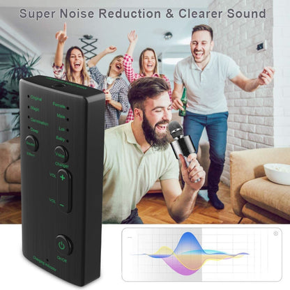 M1 Portable Mini Voice Changing Modulator with Adjustable Voice Functions & Phone Computer & Sound Card & Mic Tool - Live Sound Effects Processors by buy2fix | Online Shopping UK | buy2fix