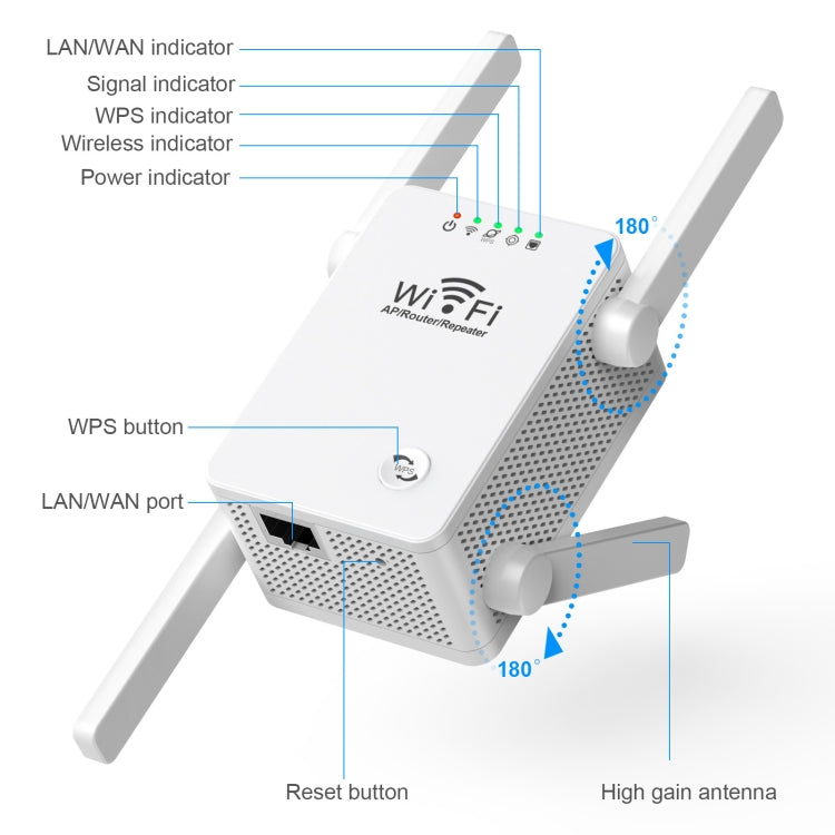 U8 300Mbps Wireless WiFi Repeater Extender Router Wi-Fi Signal Amplifier WiFi Booster(EU Plug) by buy2fix