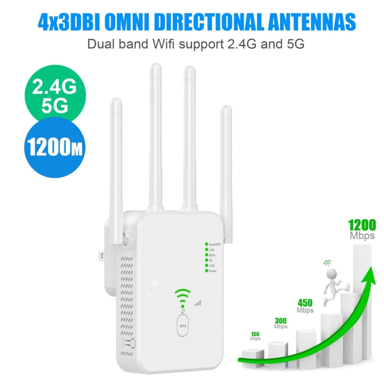 U10 1200Mbps Signal Booster WiFi Extender WiFi Antenna Dual Band 5G Wireless Signal Repeater(US Plug) by buy2fix