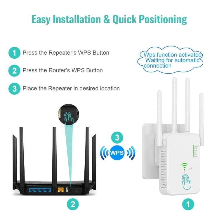 U10 1200Mbps Signal Booster WiFi Extender WiFi Antenna Dual Band 5G Wireless Signal Repeater(US Plug) by buy2fix