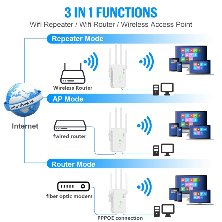 U10 1200Mbps Signal Booster WiFi Extender WiFi Antenna Dual Band 5G Wireless Signal Repeater(US Plug) by buy2fix