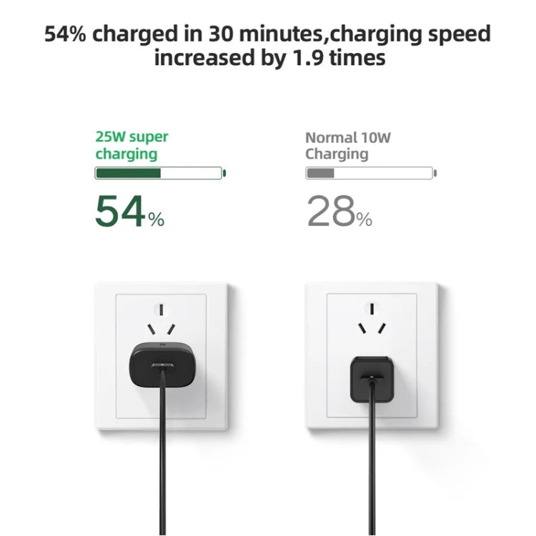 TA800 PD / PPS 25W Type-C Port Charger for Samsung, US Plug(White) by buy2fix
