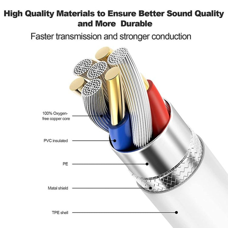 1m 8 Pin to USB-B MIDI Cable for iPad / iPhone - Multifunction Cable by buy2fix | Online Shopping UK | buy2fix
