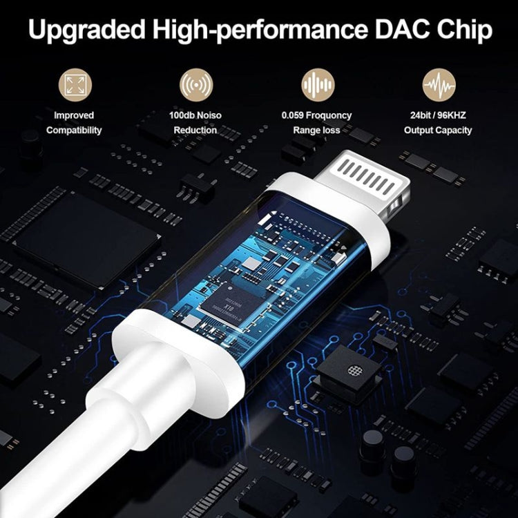 1m 8 Pin to USB-B MIDI Cable for iPad / iPhone - Multifunction Cable by buy2fix | Online Shopping UK | buy2fix