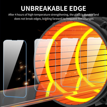 For iPhone 14 / 13 Pro / 13 2pcs ENKAY Hat-Prince 0.1mm Ultrathin Anti-reflection Special Glass Film by ENKAY