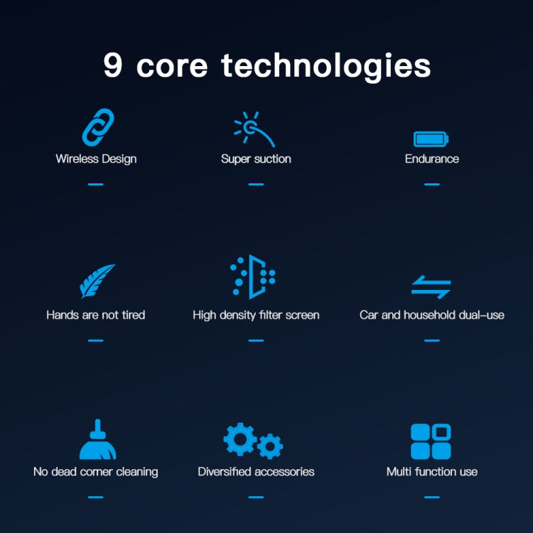 Q18 Car Strong Suction Wireless Handheld Vacuum Cleaner(Black) by buy2fix